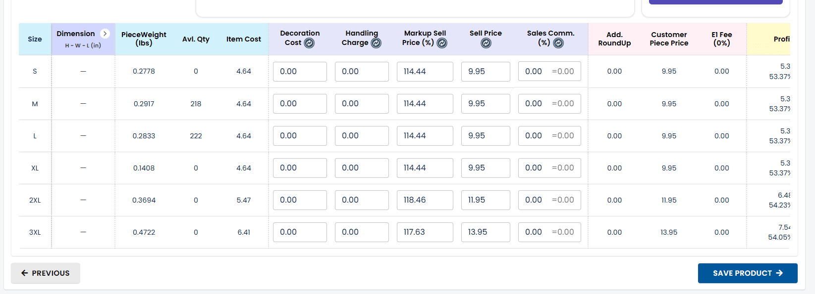 Sell Price section